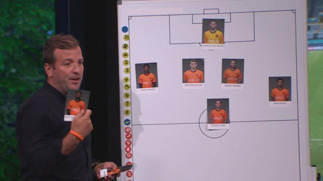 欧博游戏平台-踢5后卫不配有转播？荷兰名宿指点国家队引发争议